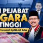 Gaji Pejabat Negara Tertinggi, Ketua MK Tercatat Rp126,65 Juta