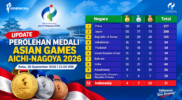 Update Asian Games 2026: Indonesia Raih 31 Medali
