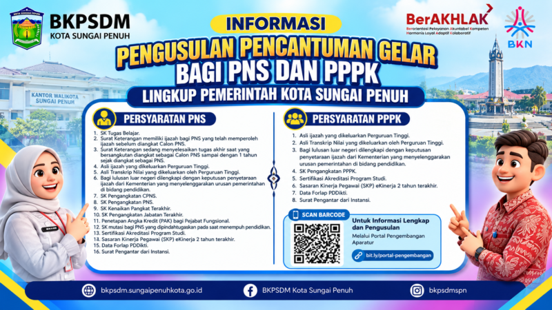 BKPSDM Sungai Penuh Umumkan Syarat Pencantuman Gelar ASN