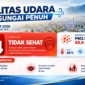 Kualitas Udara Sungai Penuh Tidak Sehat, AQI Capai 174