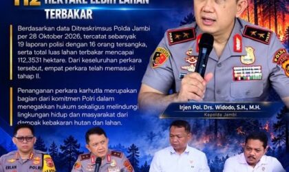 Polda Jambi Ungkap 19 Kasus Karhutla, 16 Tersangka Diamankan