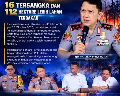 Polda Jambi Ungkap 19 Kasus Karhutla, 16 Tersangka Diamankan (foto Bidhumas polda Jambi)